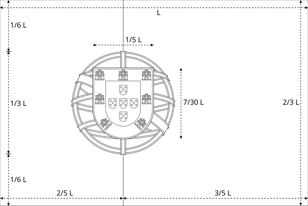 Diagrama do brasão de Portugal com dimensões especificadas.